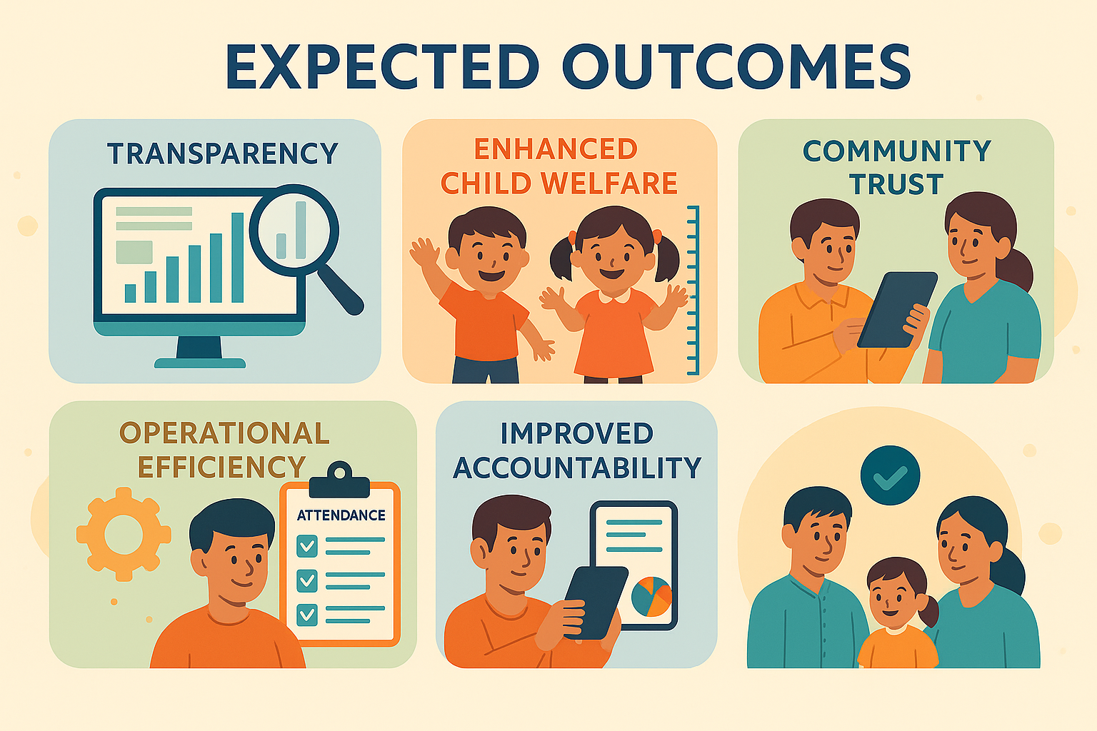 Expected Outcomes Image